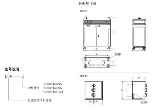 DKP、STQL系列整流控制設(shè)備