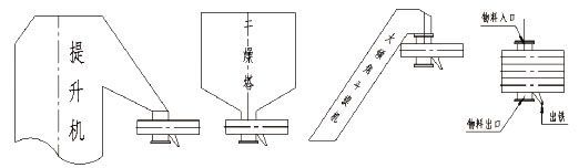 CBSG智能全自動(dòng)磁選機(jī)