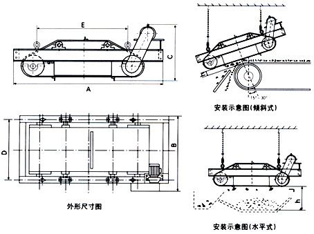 RCDC系列風冷自缷式電磁除鐵器