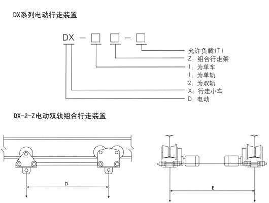 產品裝置