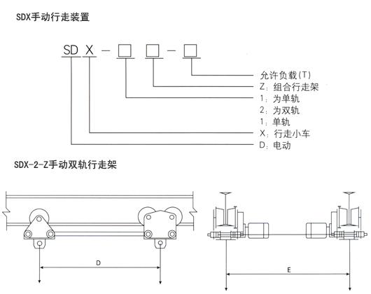 產品裝置