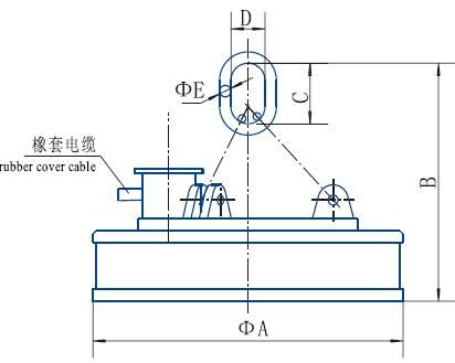 MW03系列吊運鋼坯、板坯用和翻轉(zhuǎn)板坯用起重電磁鐵